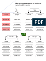 Trabajamos-los-tipos-sustantivos-de-una-forma-diferente