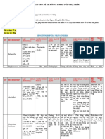 file ôn thi vệ sinh