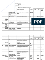 Unit Kerja: TK / PAUD Semester / Minggu: I/ Tema / Sub Tema: Tanah Airku Hari / Tanggal: Sentra: Persiapan Imtaq Dan Persiapan Ranca Bangun