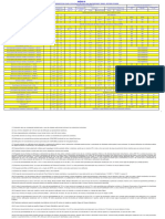 Lei Complementar 134-2020 - ANEXOS III - TEXTO FINAL