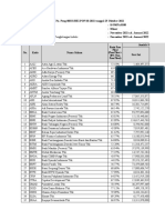 4 Lamp Peng-00331-BEI POP - KOMPAS100 - Okt 2021 Minor