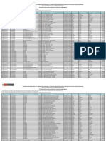 resultados-nombramiento-huancavelica