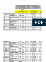 Lista Unitati Invatamant Eligibile PNRAS_PNRR_0