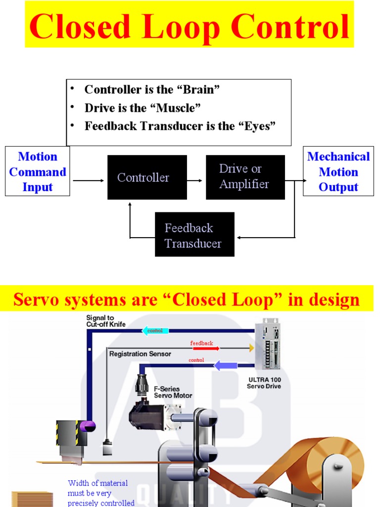 Understanding ClosedLoop Control Systems How Feedback Transducers, Controllers, and Actuators