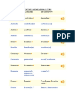 Countries and Nationalities