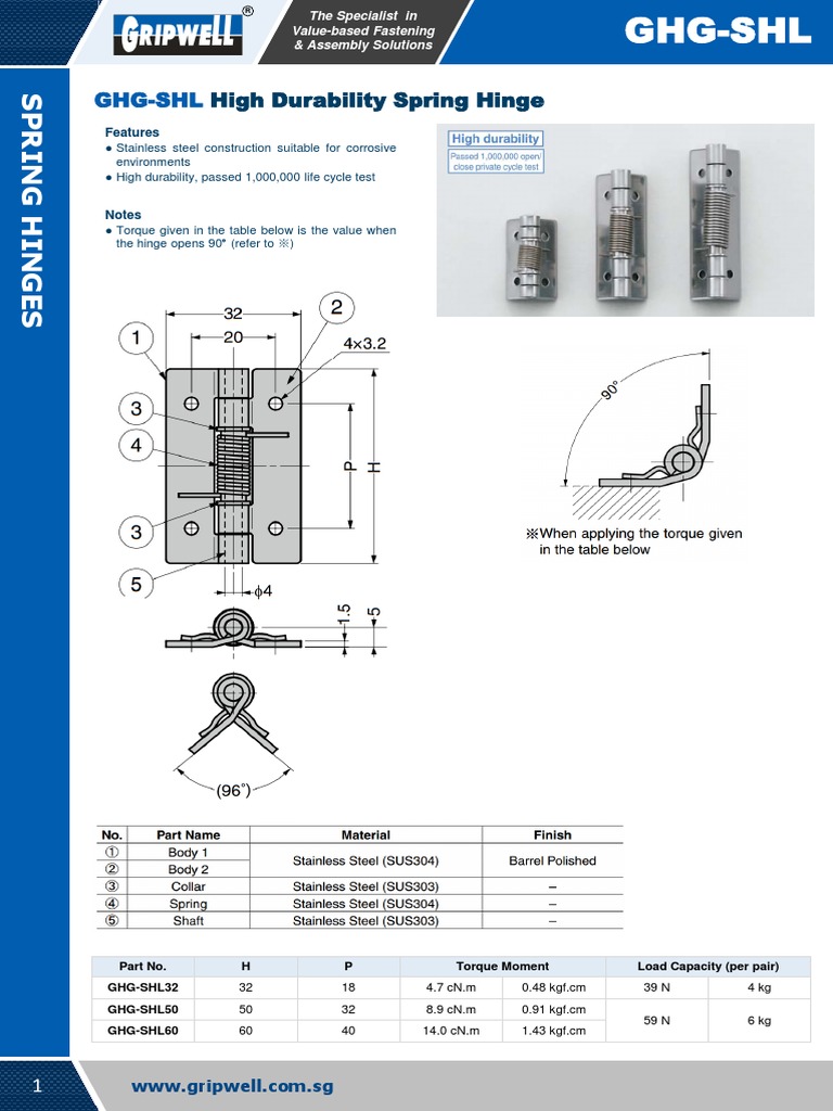 High Durability Industrial Spring Hinges | PDF