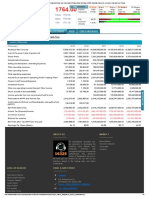 Lankabangla Financial Portal - Live Stock Data of Dhaka Stock Exchange (DSE), Financial Statements, Research, Chart and Level 2 Data