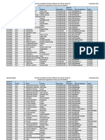 2021 Liste WEB Sauf CCA YAOUNDE