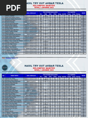 Mushuk katta, ajoyib.