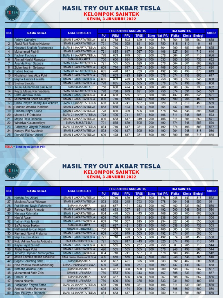 Kundalik hayotda jinsiy aloqa