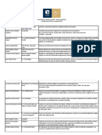 Doctorado en Ciencias Sociales Proyectos Tesis Cohorte 2021