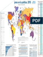 Mapa de Mujeres en La Política 2015