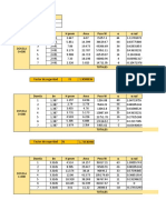 Calculo Dovelas