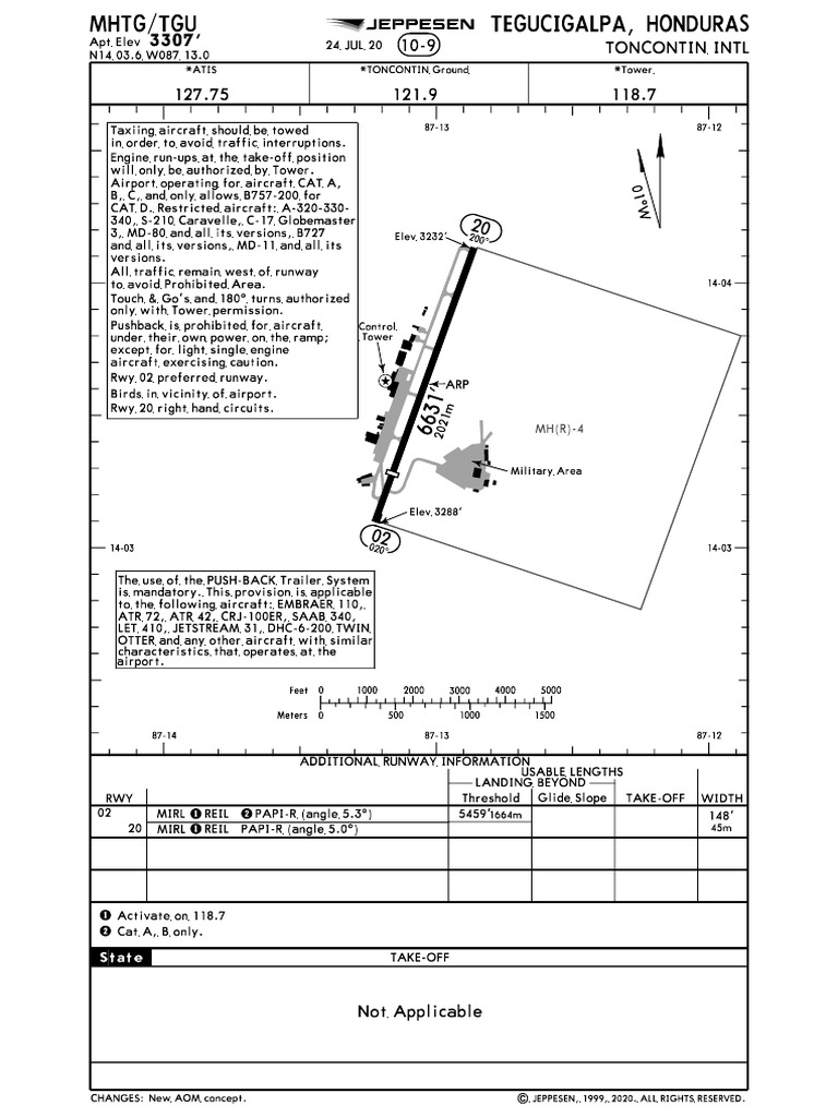 MHTG | PDF
