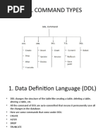 SQL Notes