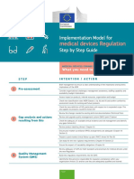 Medical Devices Regulation: Implementation Model For Step by Step Guide