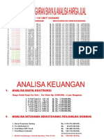 Hitungan Pokok Gudang Purwakarta