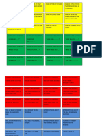 Revision Boardgame For Level C