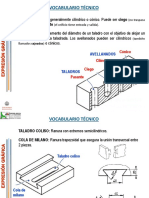Ingeniería Gráfica Normalizacion-Cortes
