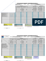 Registro Comunicación Primer Bimestre