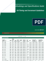 Oil Timing Methodology and Specifications Guide