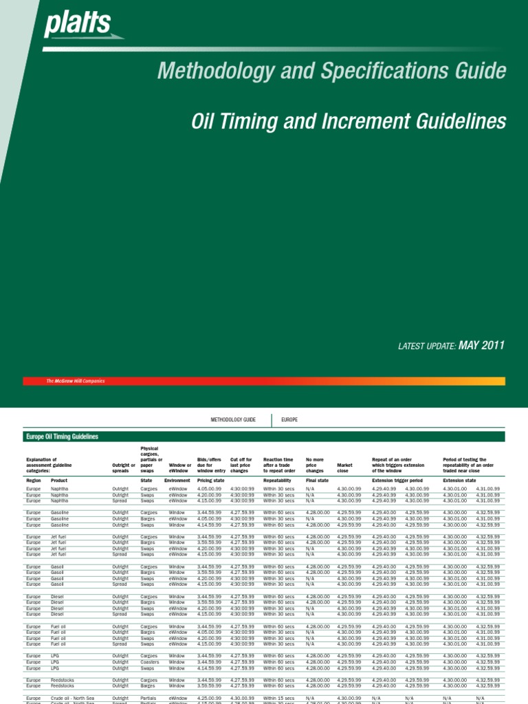 Oil Timing Methodology and Specifications Guide PDF Barrel (Unit