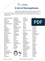 The Big List of Homophones (1)