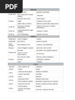 PHRASAL VERBS