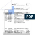 21 0 Corrosión Examen Final 