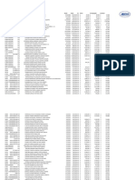 Prueba Conocimiento Excel