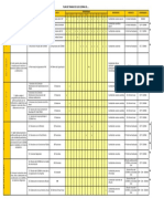 DPNNA01 Modelo de Documento para La Elaboracion de Plan de Trabajo Anual Del CCONNA
