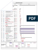 CRONOGRAMA GANTT 2021.mpp