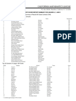 Results 2013 14