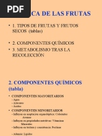 COMPOSICIÓN ESTRUCTURAL Y QUIMICA DE LAS FRUTAS | Dióxido de carbono