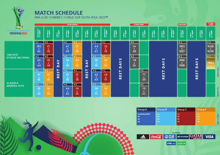 Calendario Mundial Femenino Sub20 PDF