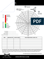 1.25 Extreme 1.00: RPM Magnitude (IPS) Location (Angle) Notes (Weight Added, Location, Etc)