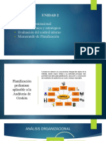 Análisis organizacional y evaluación del control interno