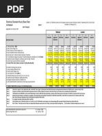 SJIB Wage Rates and Conditions 2024-2025 | PDF | Labor | Labor Relations