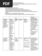 Language Department Action Plan