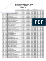 Jadwal Susulan Pts Kelas Xii