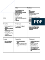 Swot Ekiq