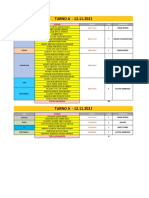 TURNO A - 12.11.2021: Area Puesto Cant Supervisor