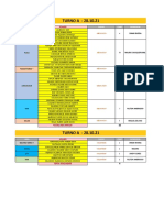 TURNO A - 28.10.21: Area Puesto Cant Supervisor