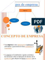 Expo de Adminitracion de Mi Pequeña Empresa