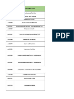 Listado de Actuaciones 14.07.2021