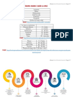 Grupos Etarios