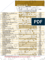 Teks Almanac 2022 Back Up Email Final