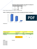 Ejemplo Estadistica