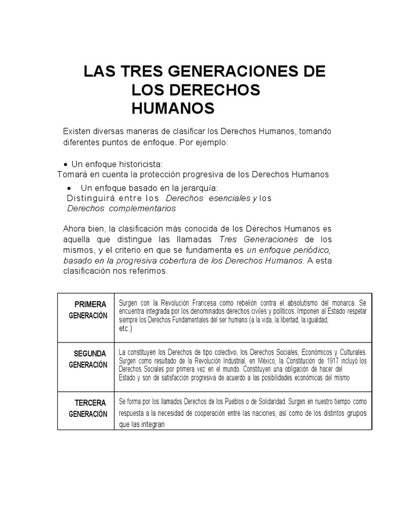 Las Tres Generaciones de Los Derechos Humanos | PDF | Derechos humanos ...