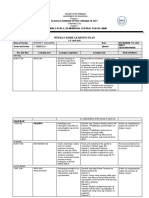 Weekly Home Learning Plan: Schools Division Office Urdaneta City